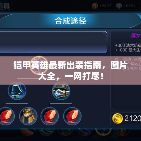 鎧甲英雄最新出裝指南，圖片大全，一網打盡！