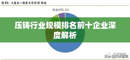 壓鑄行業(yè)規(guī)模排名前十企業(yè)深度解析