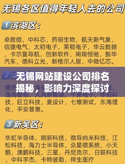 無錫網(wǎng)站建設(shè)公司排名揭秘，影響力深度探討