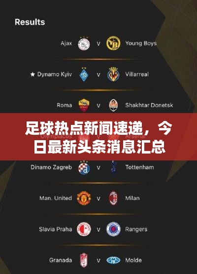 足球熱點(diǎn)新聞速遞，今日最新頭條消息匯總