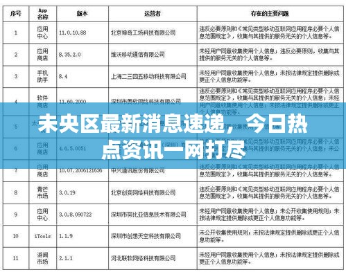 未央?yún)^(qū)最新消息速遞，今日熱點資訊一網(wǎng)打盡