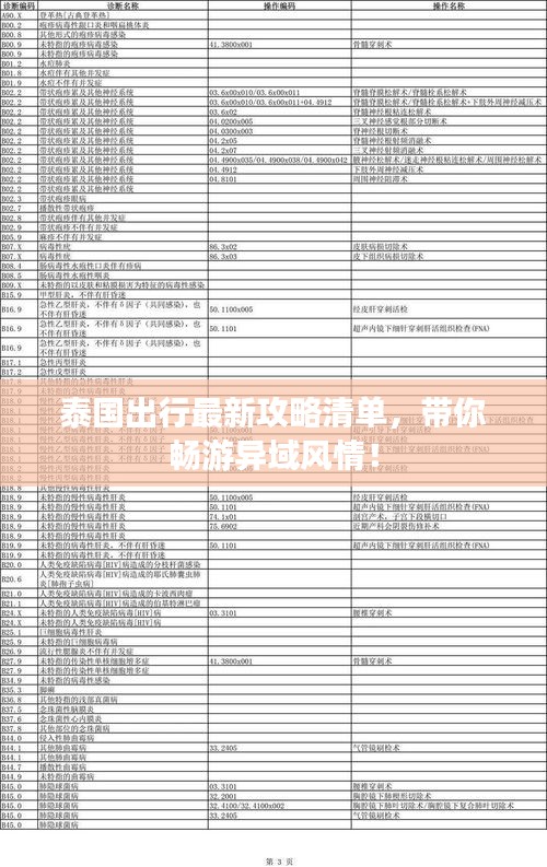 泰國(guó)出行最新攻略清單，帶你暢游異域風(fēng)情！