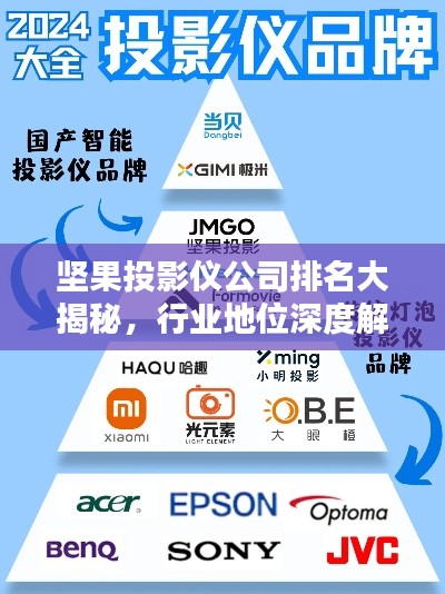堅(jiān)果投影儀公司排名大揭秘，行業(yè)地位深度解析！