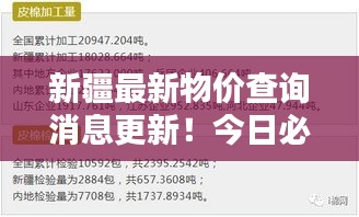新疆最新物價查詢消息更新！今日必備資訊！