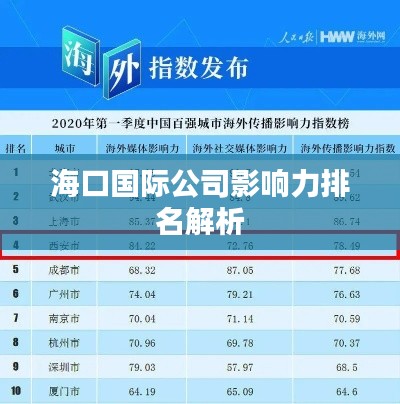 雍榮閑雅 第2頁(yè)