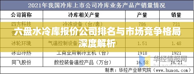 六盤水冷庫報(bào)價(jià)公司排名與市場(chǎng)競(jìng)爭(zhēng)格局深度解析