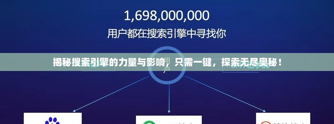 如鳥獸散 第2頁