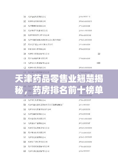 天津藥品零售業(yè)翹楚揭秘，藥房排名前十榜單！