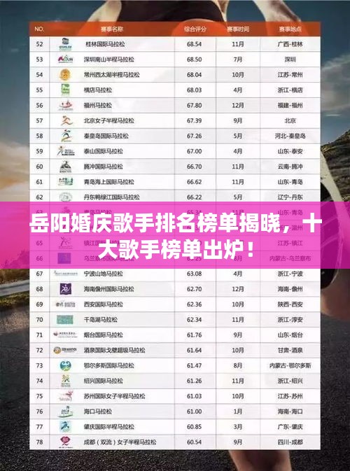 岳陽婚慶歌手排名榜單揭曉，十大歌手榜單出爐！