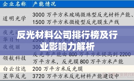 百鳥齊鳴 第3頁