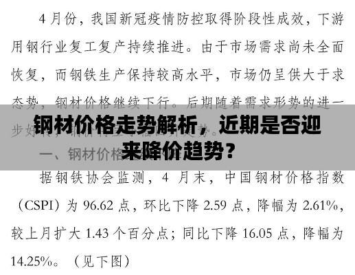 鋼材價格走勢解析，近期是否迎來降價趨勢？