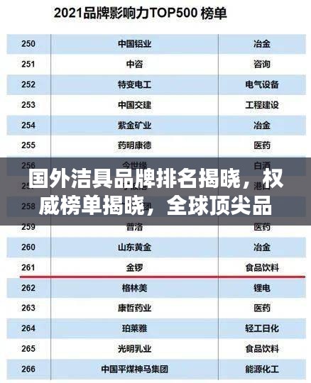 國外潔具品牌排名揭曉，權(quán)威榜單揭曉，全球頂尖品牌一網(wǎng)打盡！
