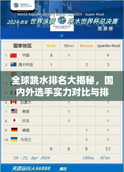 全球跳水排名大揭秘，國內(nèi)外選手實(shí)力對(duì)比與排名解析