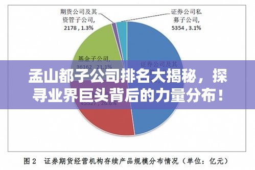 孟山都子公司排名大揭秘，探尋業(yè)界巨頭背后的力量分布！