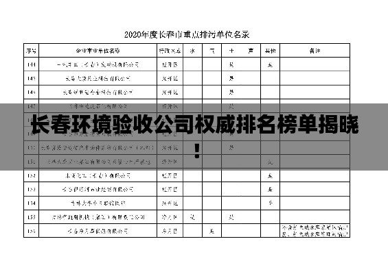 長(zhǎng)春環(huán)境驗(yàn)收公司權(quán)威排名榜單揭曉！