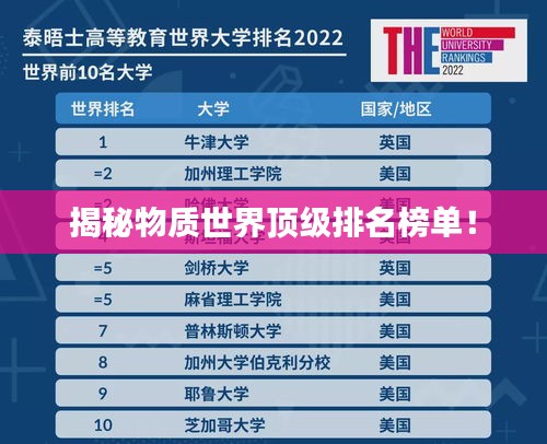揭秘物質(zhì)世界頂級排名榜單！