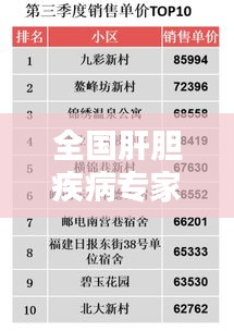 貴出賤收 第2頁