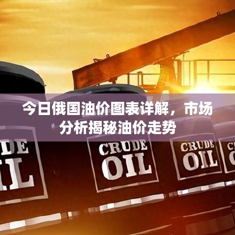 今日俄國油價圖表詳解，市場分析揭秘油價走勢