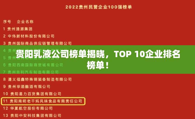 貴陽(yáng)乳液公司榜單揭曉，TOP 10企業(yè)排名榜單！