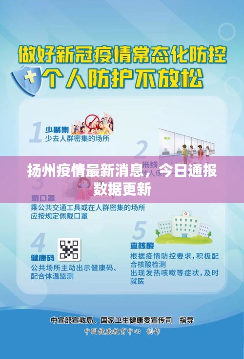 揚州疫情最新消息，今日通報數(shù)據(jù)更新