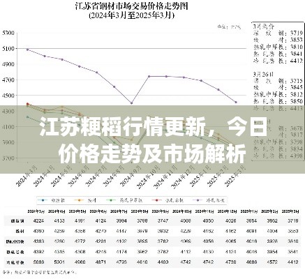 蕩然無存 第2頁