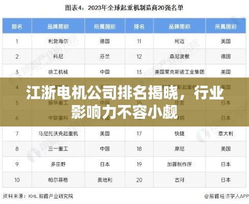 江浙電機(jī)公司排名揭曉，行業(yè)影響力不容小覷