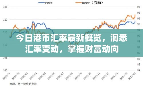 貴在知心 第2頁