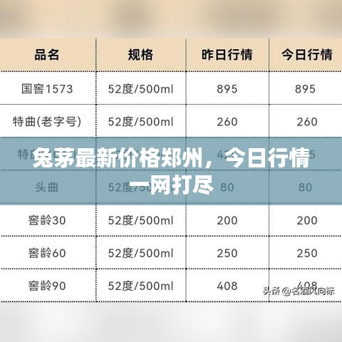 欣喜若狂 第2頁