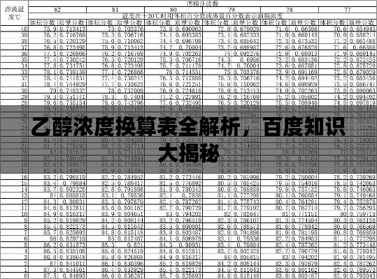 乙醇濃度換算表全解析，百度知識大揭秘