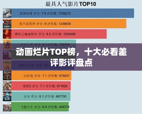 動畫爛片TOP榜，十大必看差評影評盤點(diǎn)