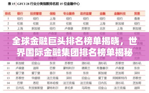 全球金融巨頭排名榜單揭曉，世界國際金融集團排名榜單揭秘！