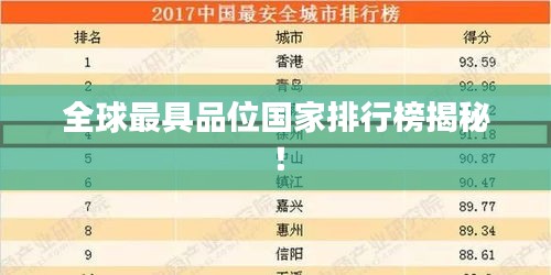 全球最具品位國家排行榜揭秘！