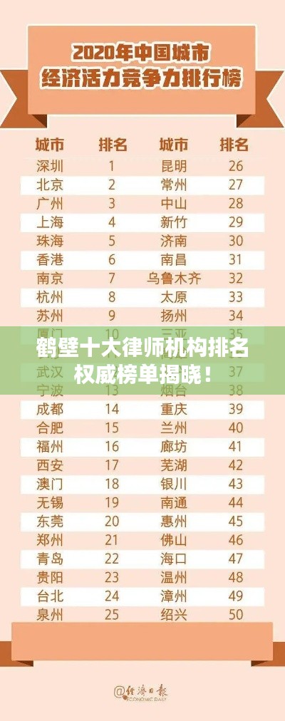 鶴壁十大律師機(jī)構(gòu)排名權(quán)威榜單揭曉！