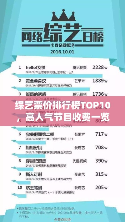 綜藝票價排行榜TOP10，高人氣節(jié)目收費一覽