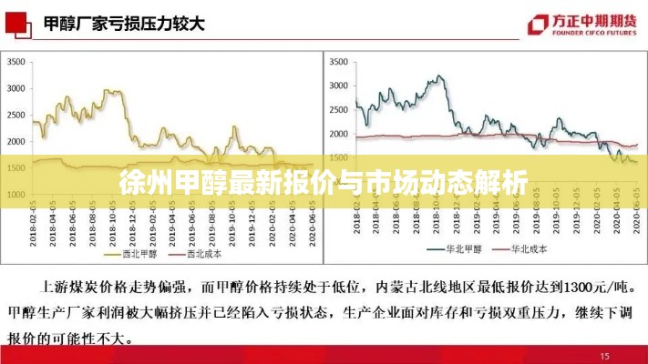 徐州甲醇最新報(bào)價(jià)與市場(chǎng)動(dòng)態(tài)解析