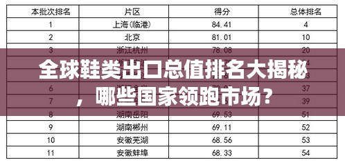 全球鞋類出口總值排名大揭秘，哪些國家領(lǐng)跑市場？