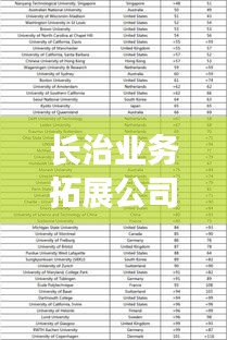 長治業(yè)務(wù)拓展公司排名揭曉，權(quán)威榜單出爐！