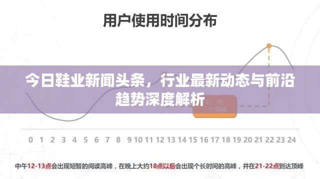 今日鞋業(yè)新聞?lì)^條，行業(yè)最新動(dòng)態(tài)與前沿趨勢(shì)深度解析
