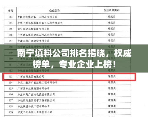 通宵達旦 第2頁