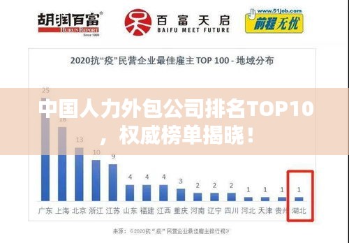 中國(guó)人力外包公司排名TOP10，權(quán)威榜單揭曉！