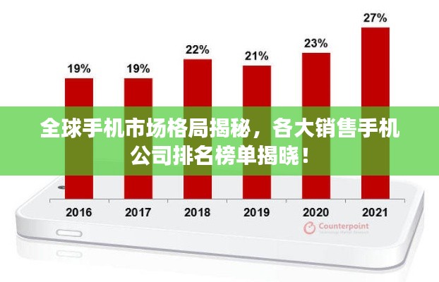 全球手機市場格局揭秘，各大銷售手機公司排名榜單揭曉！