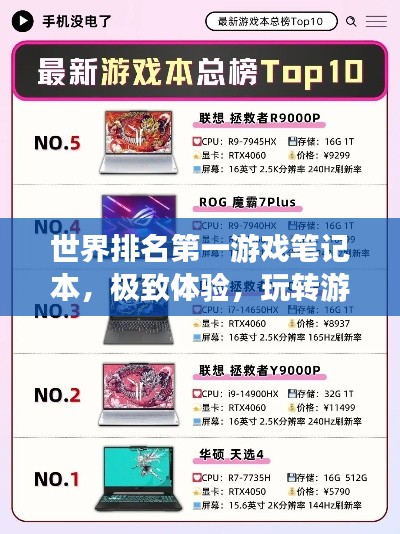 世界排名第一游戲筆記本，極致體驗，玩轉(zhuǎn)游戲