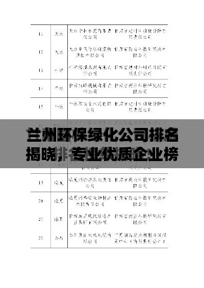 蘭州環(huán)保綠化公司排名揭曉，專業(yè)優(yōu)質(zhì)企業(yè)榜單出爐！