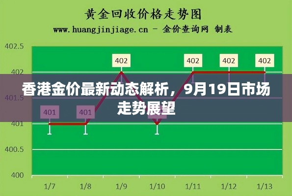 兢兢業(yè)業(yè) 第2頁