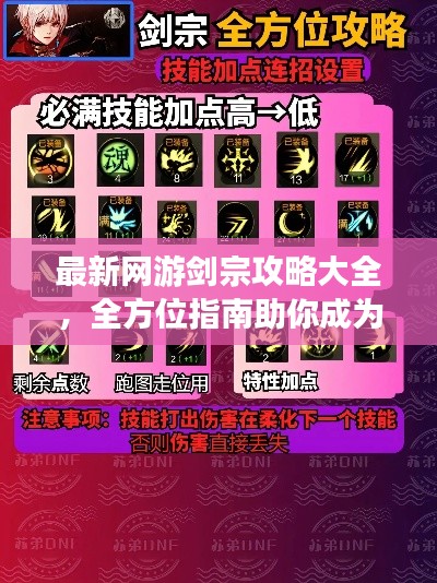最新網(wǎng)游劍宗攻略大全，全方位指南助你成為頂尖高手！