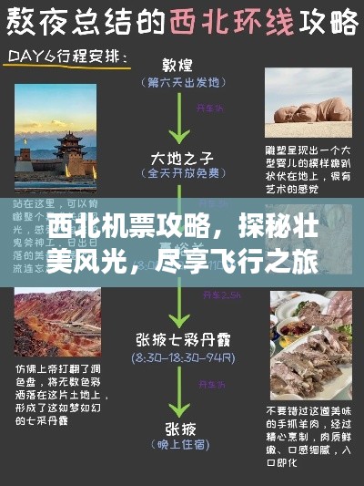 西北機(jī)票攻略，探秘壯美風(fēng)光，盡享飛行之旅體驗(yàn)
