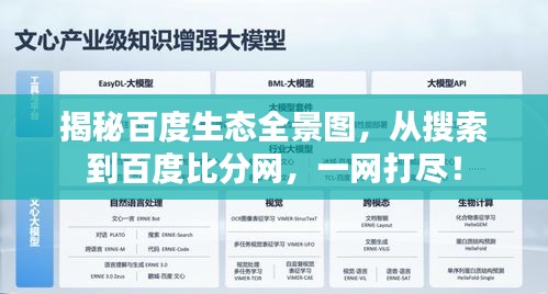 揭秘百度生態(tài)全景圖，從搜索到百度比分網(wǎng)，一網(wǎng)打盡！