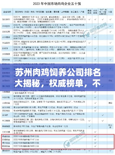 蘇州肉雞飼養(yǎng)公司排名大揭秘，權(quán)威榜單，不容錯(cuò)過(guò)！