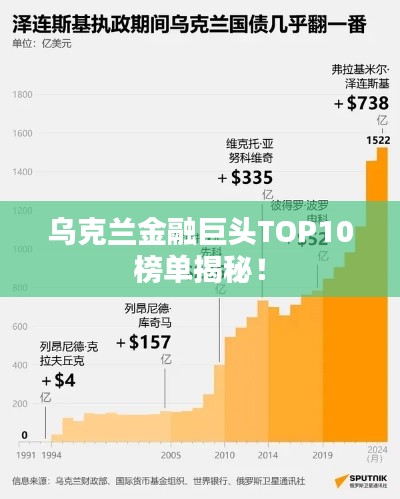烏克蘭金融巨頭TOP10榜單揭秘！
