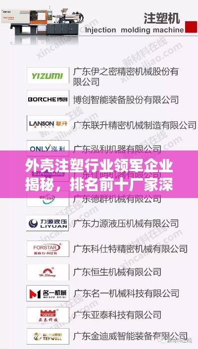 外殼注塑行業(yè)領(lǐng)軍企業(yè)揭秘，排名前十廠家深度解析